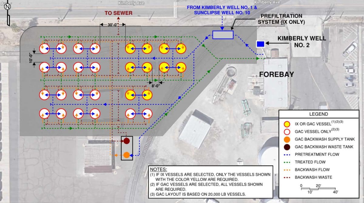 Featured image for Orange County PFAS Treatment Systems Planning Study