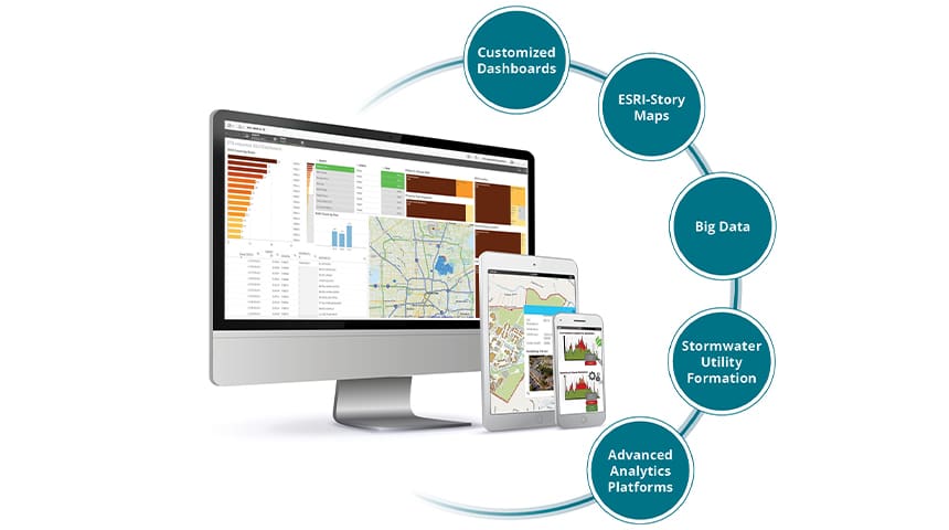 Stormwater Innovative Tools